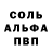 Дистиллят ТГК концентрат Seema Patel